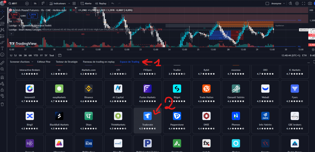Connecter Tradovate à Tradingview